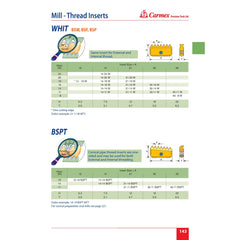 CARMEX External and Internal Threadmill Insert Carmex Internal/External Whitworth Threadmill Insert 14mm / 11 TPI / 14–11 W MT7