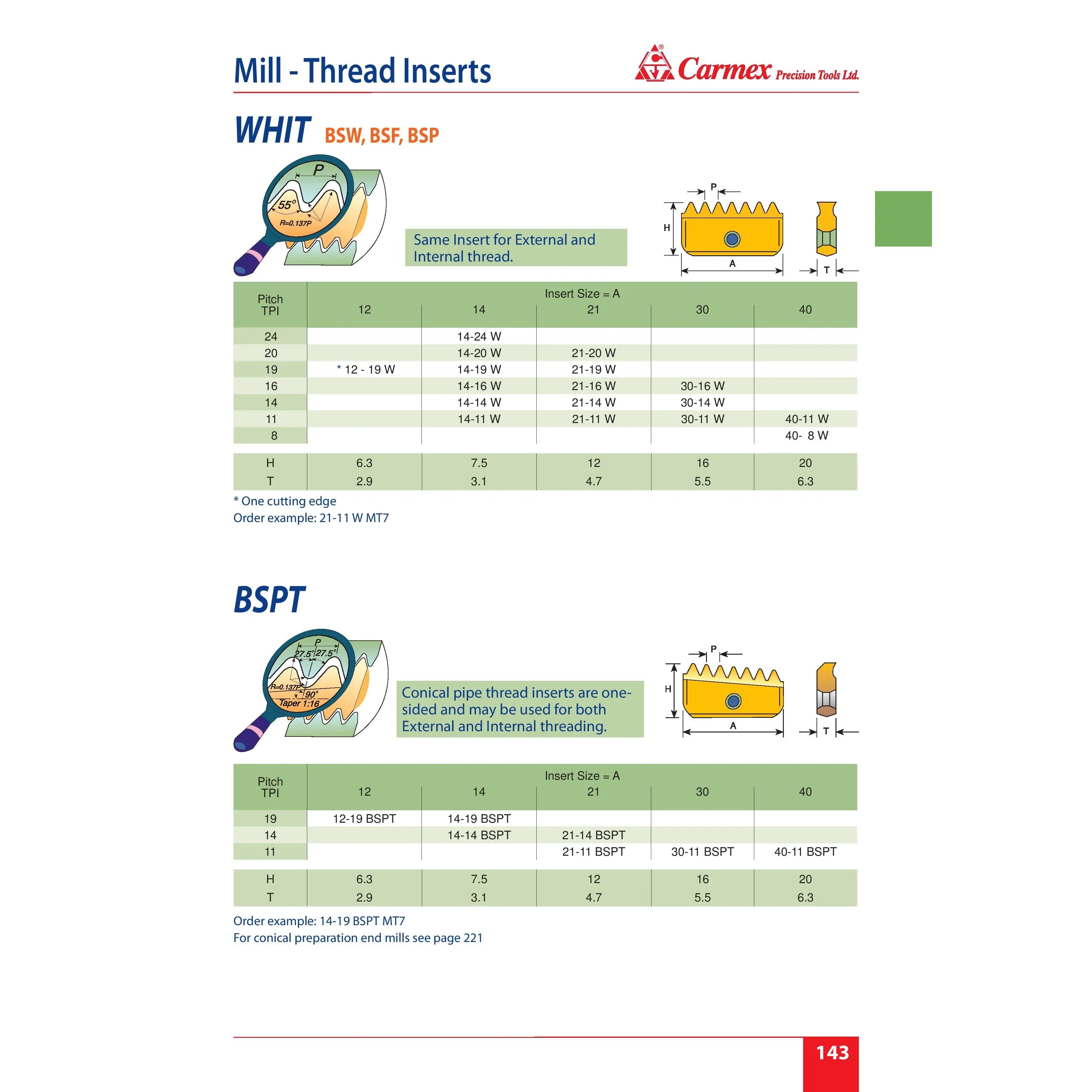 CARMEX External and Internal Threadmill Insert Carmex Internal/External Whitworth Threadmill Insert 21mm / 16 TPI / 21 - 16 W MT7