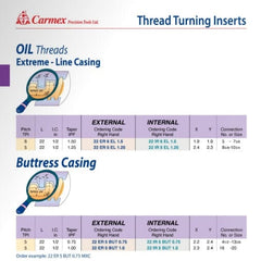 Carmex External Right Hand Buttress Casing Thread Turning Insert 5 TPI / 22 ER 5 BUT 0.75 MXC - Twin Eagle Imports