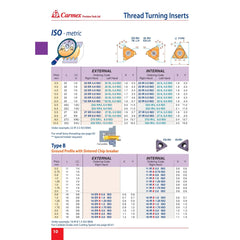 Carmex External Right Hand ISO Metric Thread Turning Insert 22 mm / 4.5 mm Pitch / 22 ER 4.5 ISO P25C - Twin Eagle Imports
