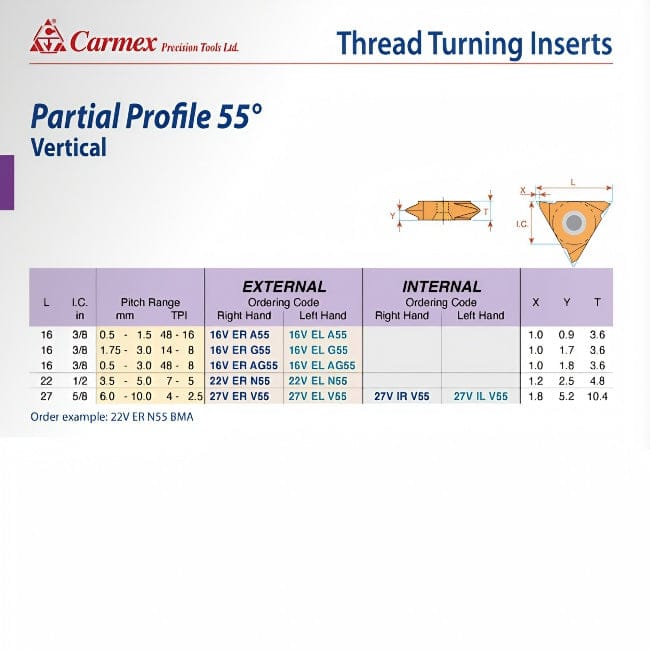 Carmex External Right Hand Vertical Partial Profile 55° Thread Turning Insert 7-5 TPI / 22V ER N55 BLU - Twin Eagle Imports