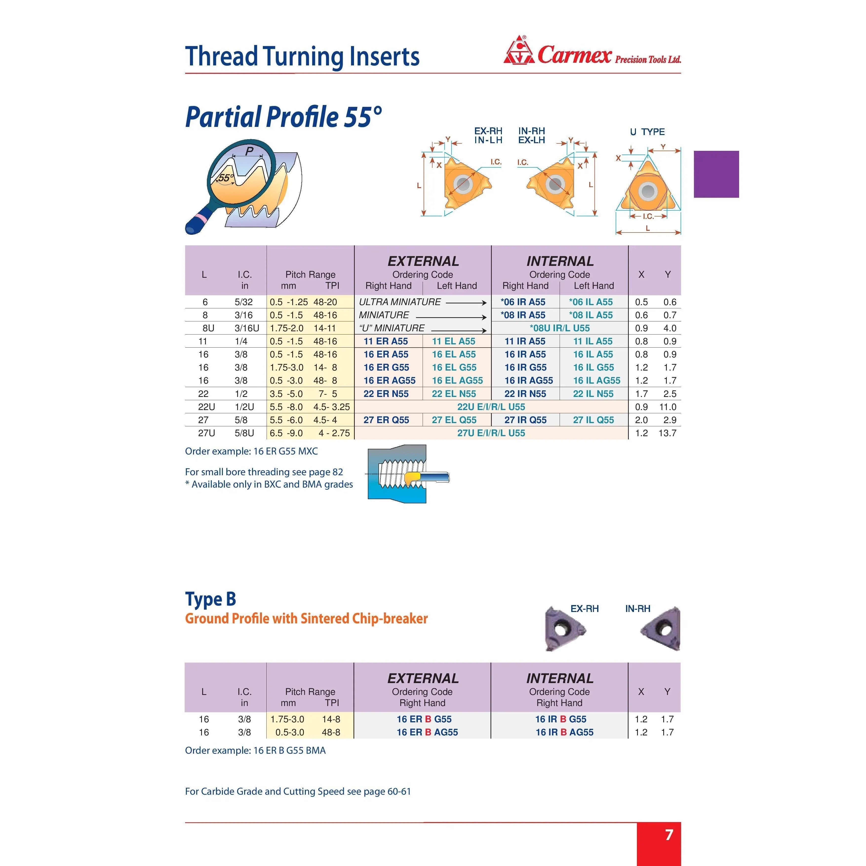 CARMEX INSERTS Carmex Internal Right Hand Whitworth 55° Thread Turning Insert 11 mm / 11 IR A55 P25C