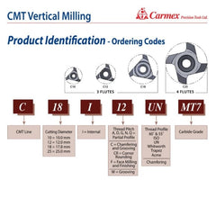 Carmex Internal CMT Vertical Threadmill Insert UN 12mm/ 11 TPI - Twin Eagle Imports