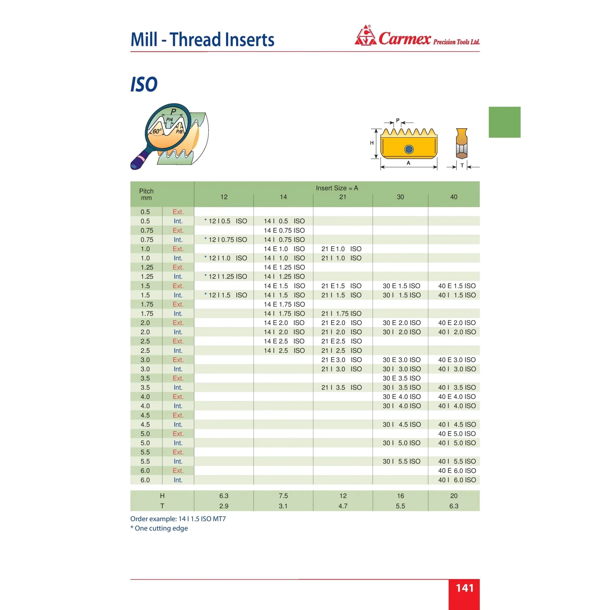 Carmex Internal ISO Threadmill Insert 21mm / 2.5mm Pitch / 21 I 2.5 ISO MT7 - Twin Eagle Imports