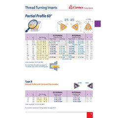 Carmex Internal Left Hand NPT Taper Pipe Thread Turning Insert 22 mm / 22 IL N60 BMA - Twin Eagle Imports