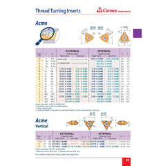 Carmex Internal Right Hand ACME Thread Turning Insert 16 mm / 10 TPI / 16 IR 10 ACME BMA - Twin Eagle Imports