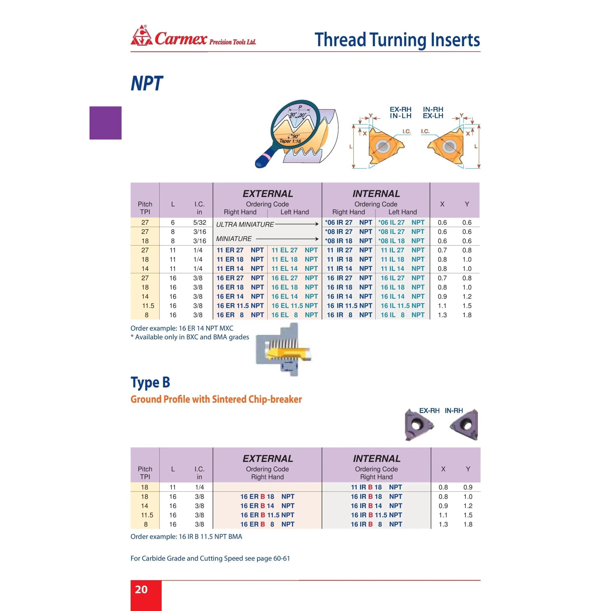 Carmex Internal Right Hand NPT Taper Pipe Thread Turning Insert 16 mm / 14 TPI / 16 IR 14 NPT BMA - Twin Eagle Imports