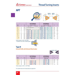 Carmex Internal Right Hand NPT Taper Pipe Thread Turning Insert 16 mm / 14 TPI / 16 IR 14 NPT BMA - Twin Eagle Imports