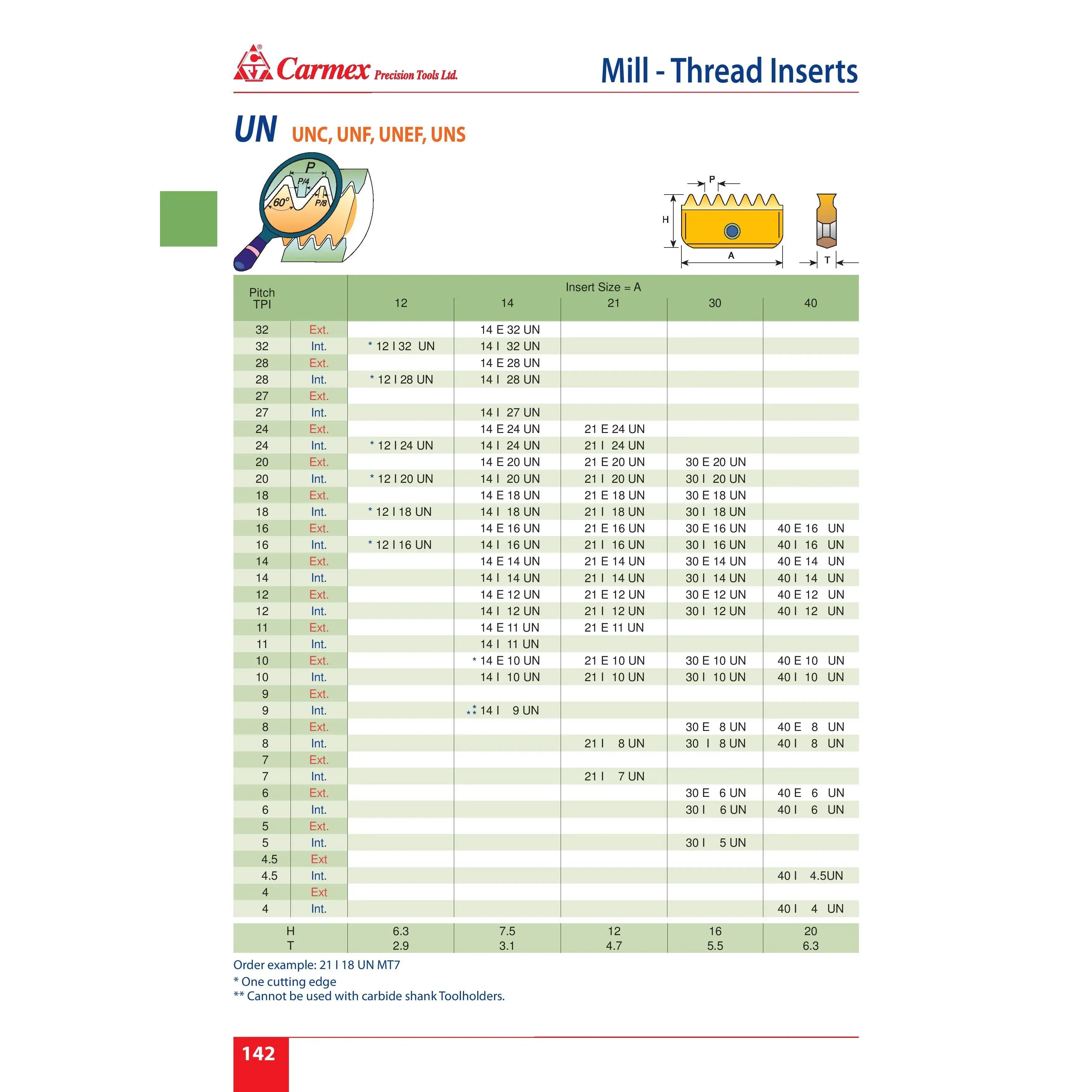 CARMEX Internal Threadmill Insert Carmex Internal UN Threadmill Insert 14mm / 16 TPI / 14 I 16 UN MT7