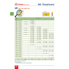 CARMEX Internal Threadmill Insert Carmex Internal UN Threadmill Insert 21mm / 16 TPI / 21 I 16 UN MT7