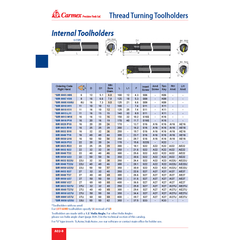 CARMEX Lathe Tooling Carmex Internal Right Hand Thread Turning Toolholder – 40 mm Shank / 22 mm Insert / SIR 0040 T22
