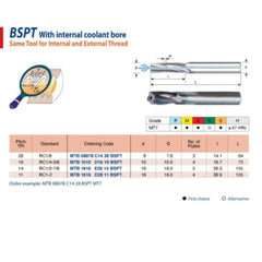 Carmex Mill Thread Solid Carbide 11 BSPT with internal coolant bore 28.9mm depth - Twin Eagle Imports