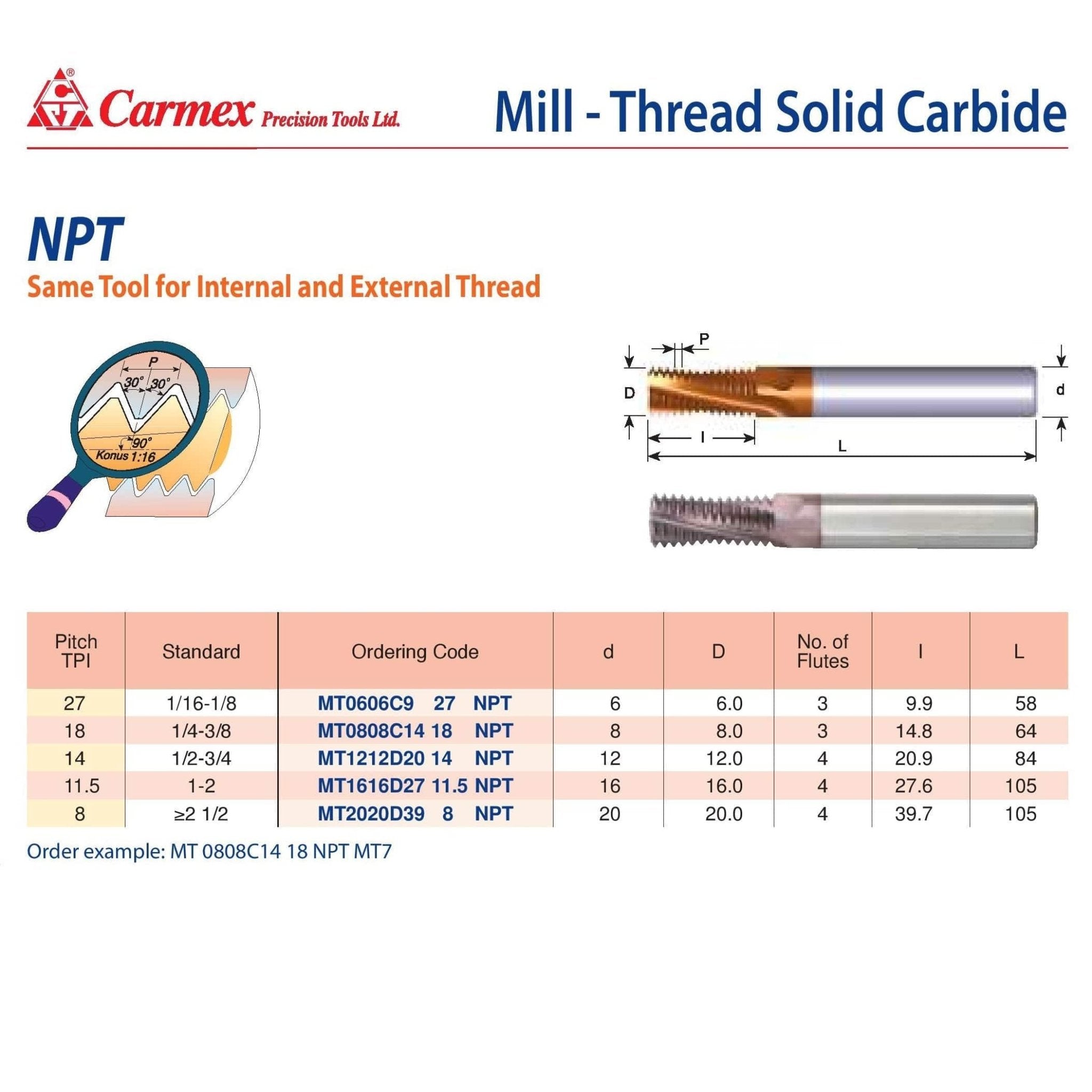 Carmex Mill Thread Solid Carbide 18 NPT/ 14.8mm depth - Twin Eagle Imports