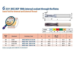 Carmex Mill Thread Solid Carbide 28 W with internal coolant through flutes 14.4mm depth - Twin Eagle Imports