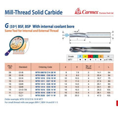 Carmex Mill Thread Solid Carbide G 55° with internal coolant bore 28 W/ 14.1mm depth - Twin Eagle Imports