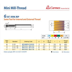 Carmex Mini Mill Thread Solid Carbide 14 W/ 37mm depth - Twin Eagle Imports