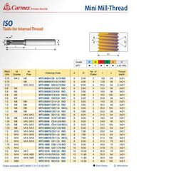 Carmex Mini Mill Thread Solid Carbide 1.5 ISO/ 31.5mm depth - Twin Eagle Imports