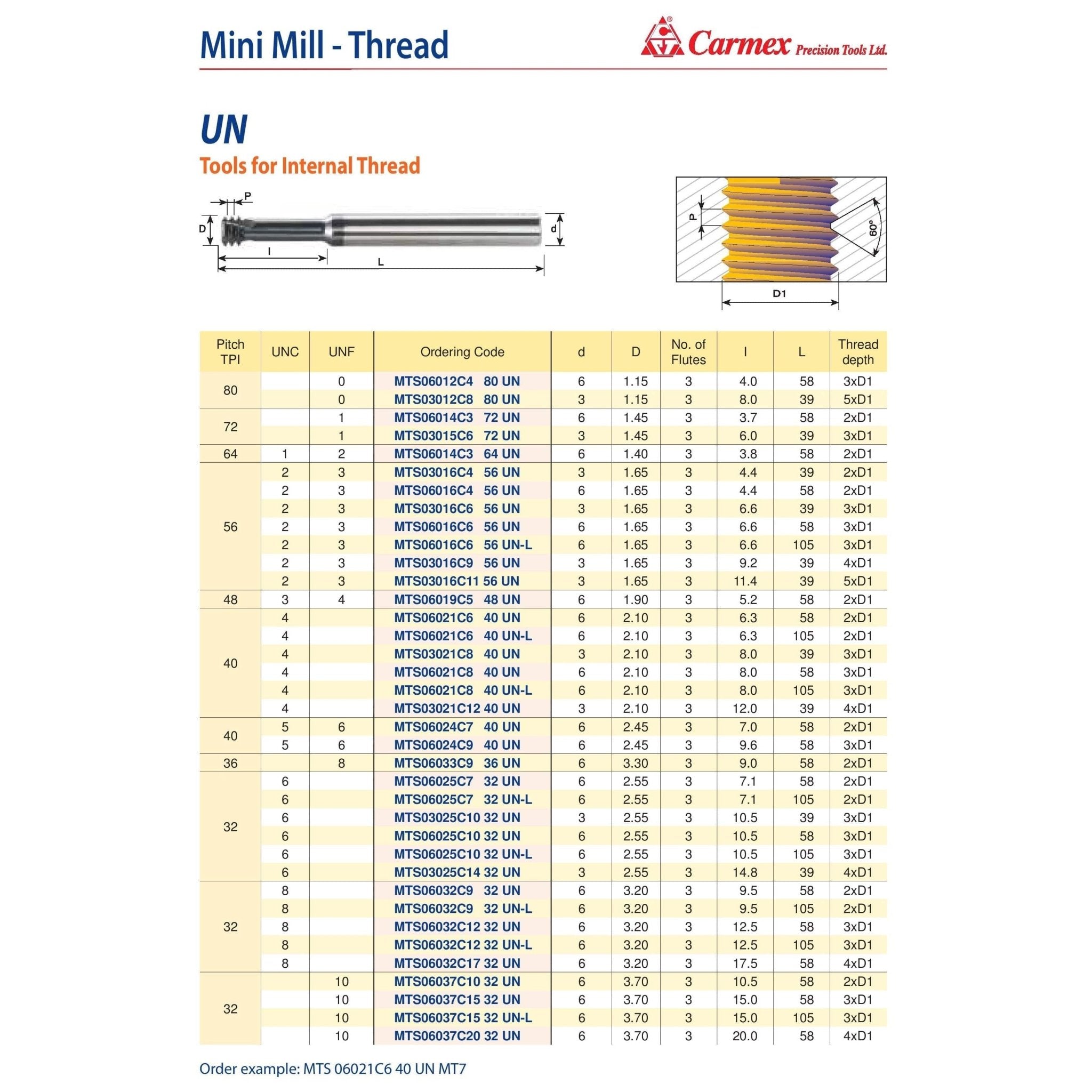 Carmex Mini Mill Thread Solid Carbide 16 UN/ 22mm depth - Twin Eagle Imports
