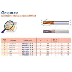 CARMEX PRECISION TOOLS LTD Carbide Mill Thread Carmex Mill Thread Solid Carbide 11 W/ 38.1mm depth