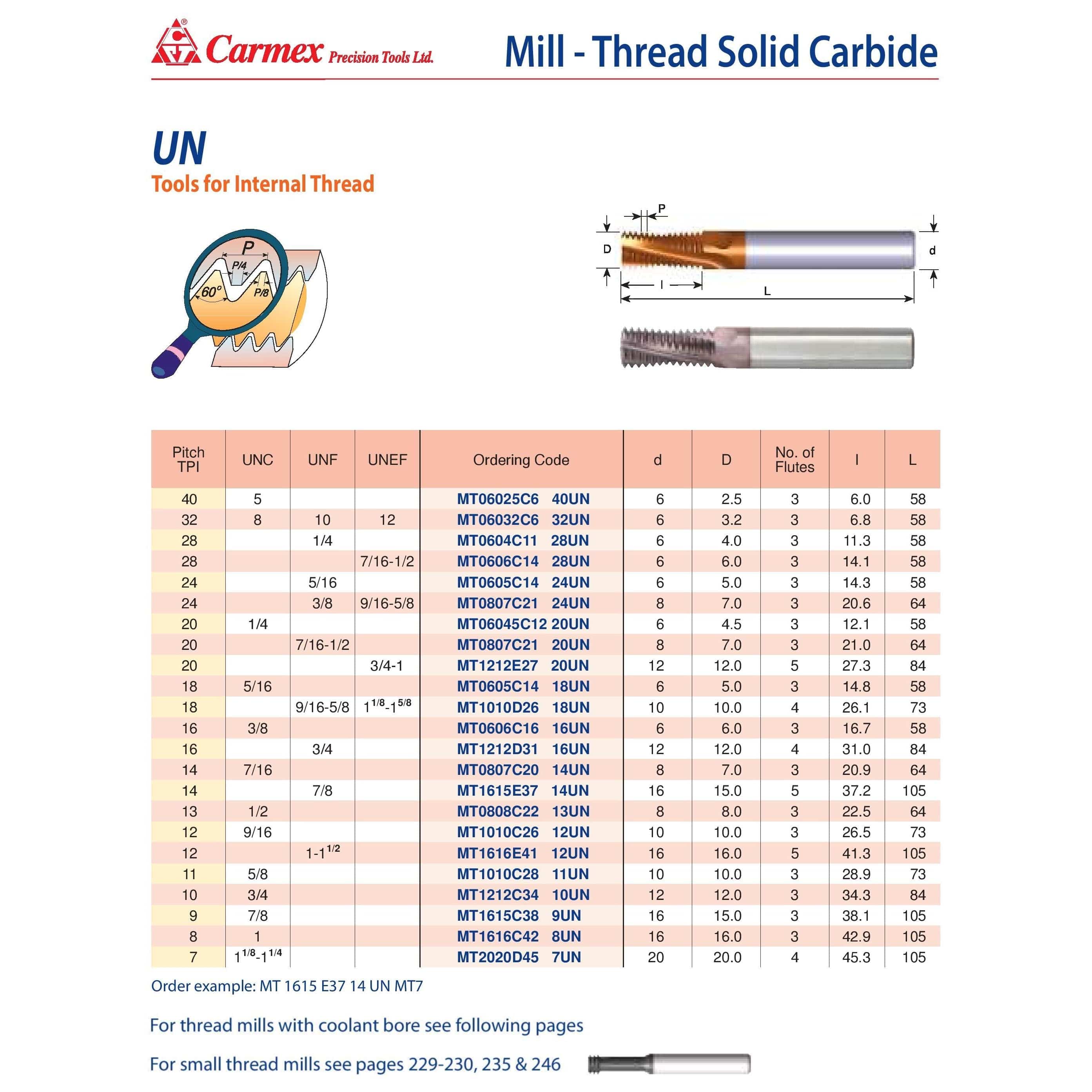 CARMEX PRECISION TOOLS LTD Carbide Mill Thread Carmex Mill Thread Solid Carbide 16 UN/ 16.7mm depth