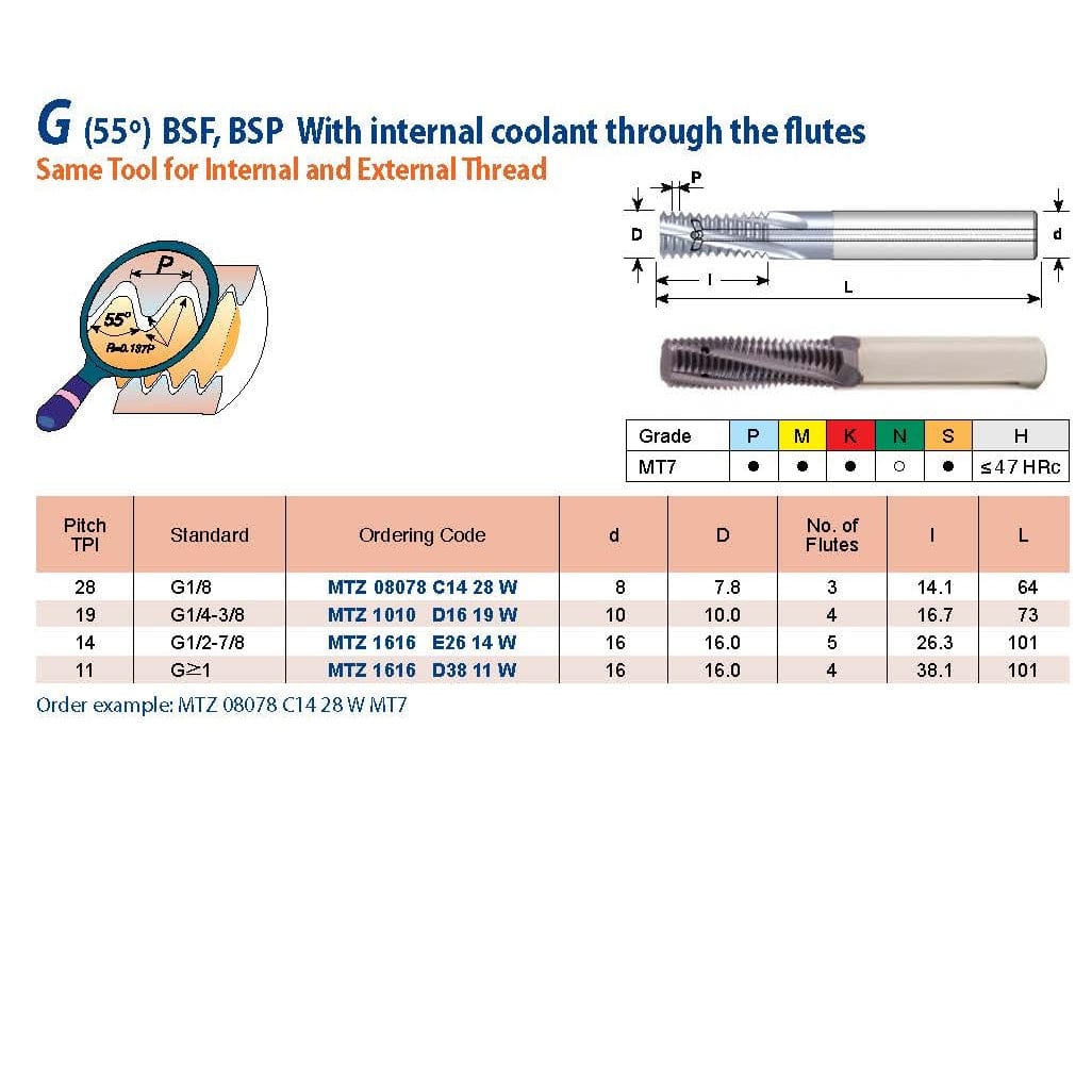 CARMEX PRECISION TOOLS LTD Carbide Mill Thread Carmex Mill Thread Solid Carbide 19 W with internal coolant through flutes 16.7mm depth