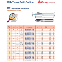 CARMEX PRECISION TOOLS LTD Carbide Mill Thread Carmex Mill Thread Solid Carbide 24 UN with internal coolant bore 20.6mm depth