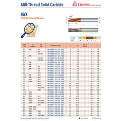CARMEX PRECISION TOOLS LTD Carbide Mill Thread Carmex Mill Thread Solid Carbide 3.0 ISO/ 58.5mm depth