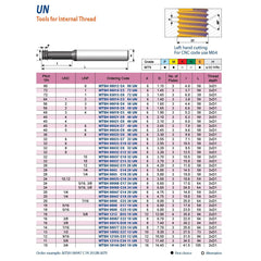 CARMEX PRECISION TOOLS LTD Carbide Mini Mill Thread Carmex Hardcut Mini Mill Thread Solid Carbide 16 UN/ 27.5mm depth