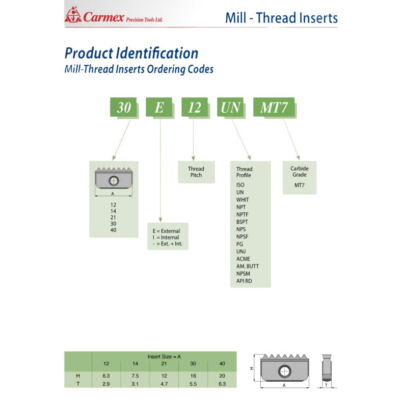 CARMEX PRECISION TOOLS LTD External and Internal Threadmill Insert Carmex External/Internal NPT Threadmill Insert 40mm 11.5 TPI