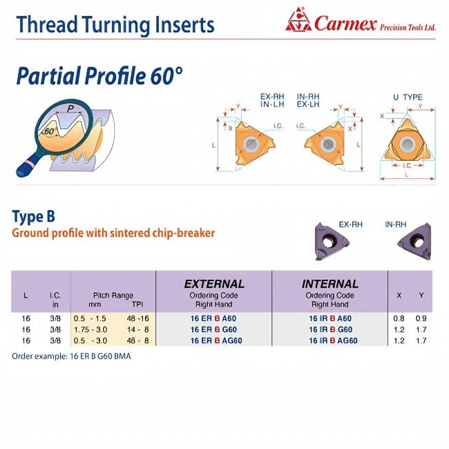 CARMEX PRECISION TOOLS LTD External and Internal Threadmill Insert Carmex External Right Hand Partial Profile 60° Type B Thread Turning Insert 48-8 TPI / 16 ER B AG60 P25C