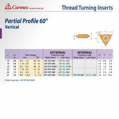 CARMEX PRECISION TOOLS LTD External and Internal Threadmill Insert Carmex External Right Hand Partial Profile 60° Vertical Thread Turning Insert 14-8 TPI / 22V ER N60 BMA