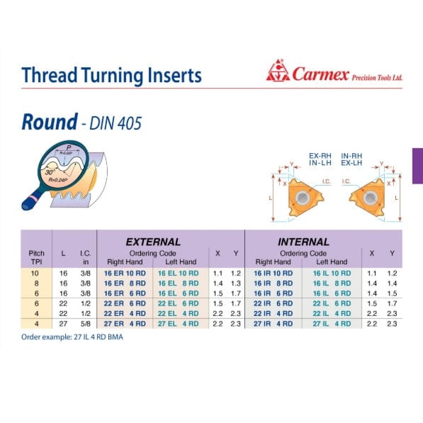 CARMEX PRECISION TOOLS LTD External and Internal Threadmill Insert Carmex External Right Hand Round Thread Turning Insert 8 TPI/ 16 ER 8 RD MXC