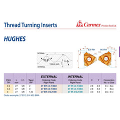 CARMEX PRECISION TOOLS LTD External and Internal Threadmill Insert Carmex Internal Right Hand Hughes Thread Turning Insert 3 TPI / 27 IR 3 SLH-90 BMA