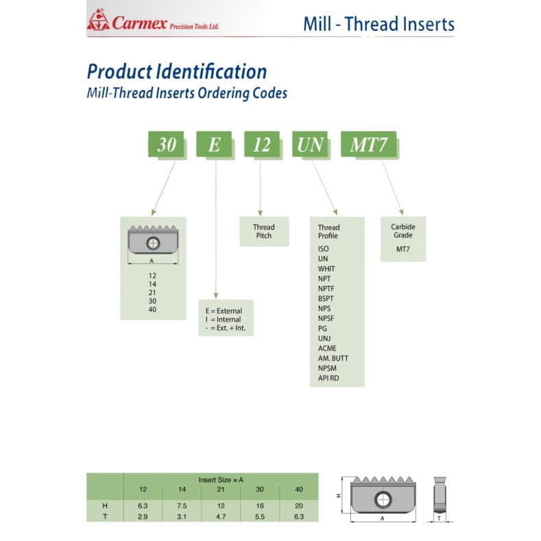 CARMEX PRECISION TOOLS LTD Internal Threadmill Insert Carmex Internal UN Threadmill Insert 40mm/ 6 TPI