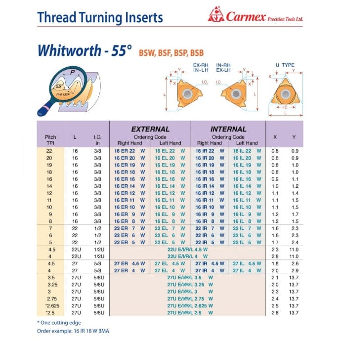 CARMEX Thread Turning Inserts Carmex External Right Hand Whitworth 55° Thread Turning Insert 16mm / 11 TPI / 16 ER 11 W BMA