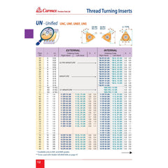 CARMEX Thread Turning Inserts Carmex Internal Right Hand UN Unified Thread Turning Insert 11mm / 24 TPI / 11 IR 24 UN BMA