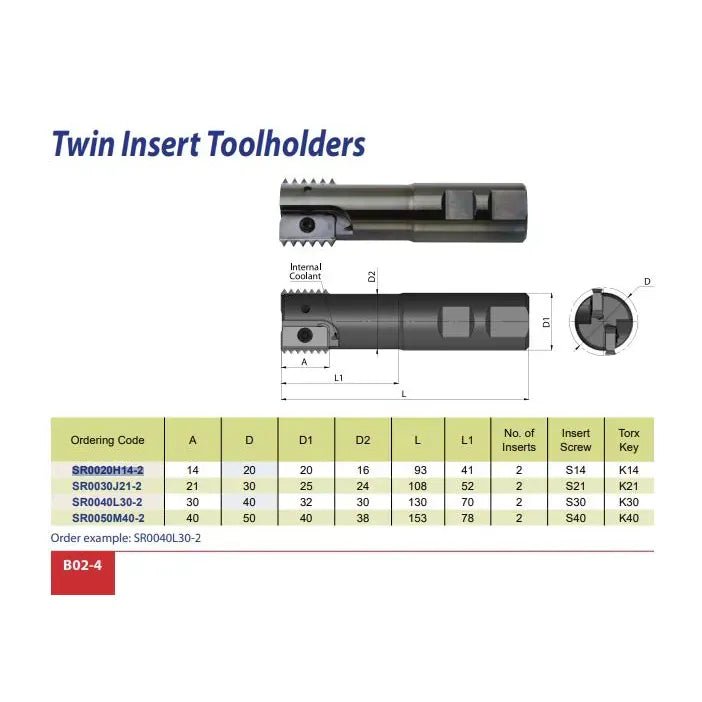Carmex Threadmill Twin Insert Toolholder 20mm Cut / SR0020H142 - Twin Eagle Imports