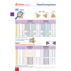 CARMEX Turning Tool Carmex External Right Hand ISO Metric Thread Turning Insert 22 mm / 3.5 mm Pitch / 22 ER 3.5 ISO P25C