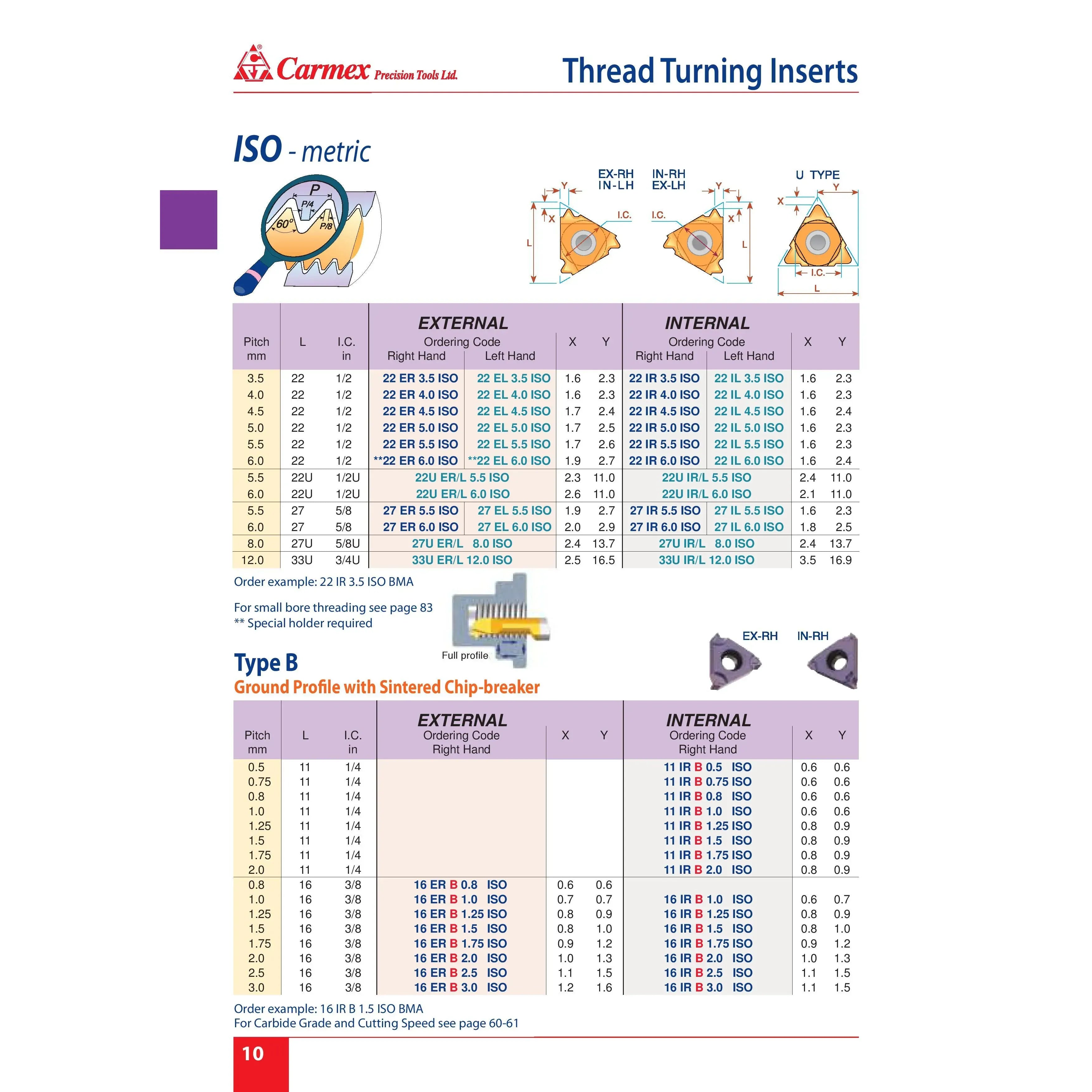 CARMEX Turning Tool Carmex Internal Right Hand ISO Metric Thread Turning Insert 22 mm / 3.5 mm Pitch / 22 IR 3.5 ISO P25C