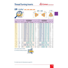 CARMEX Turning Tool Carmex Internal Right Hand UN Unified Thread Turning Insert 16 mm / 13 TPI / 16 IR 13 UN P25C