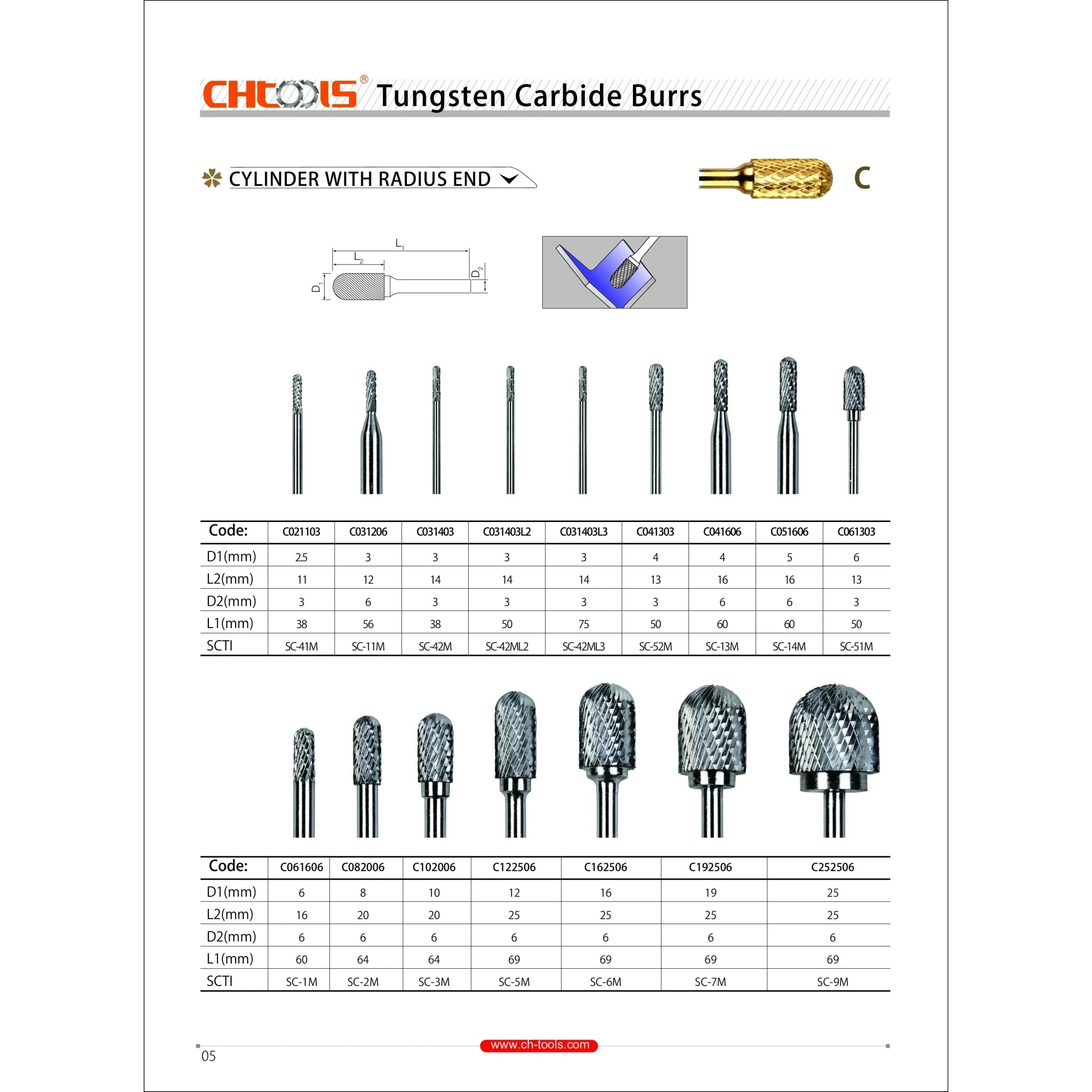 CH Tools – SC3MNF 10mm Double Cut Metric Carbide Burr (Cylinder with Radius End, 6mm Shank) - Twin Eagle Imports
