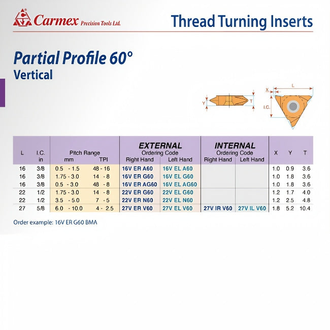 Carmex External Left Hand Vertical Partial Profile 60° Thread Turning Insert 7-5 TPI / 22V EL N60 BLU