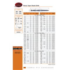 Somta Series 205 – 56.0 mm HSS Morse Taper Shank Drill MT5