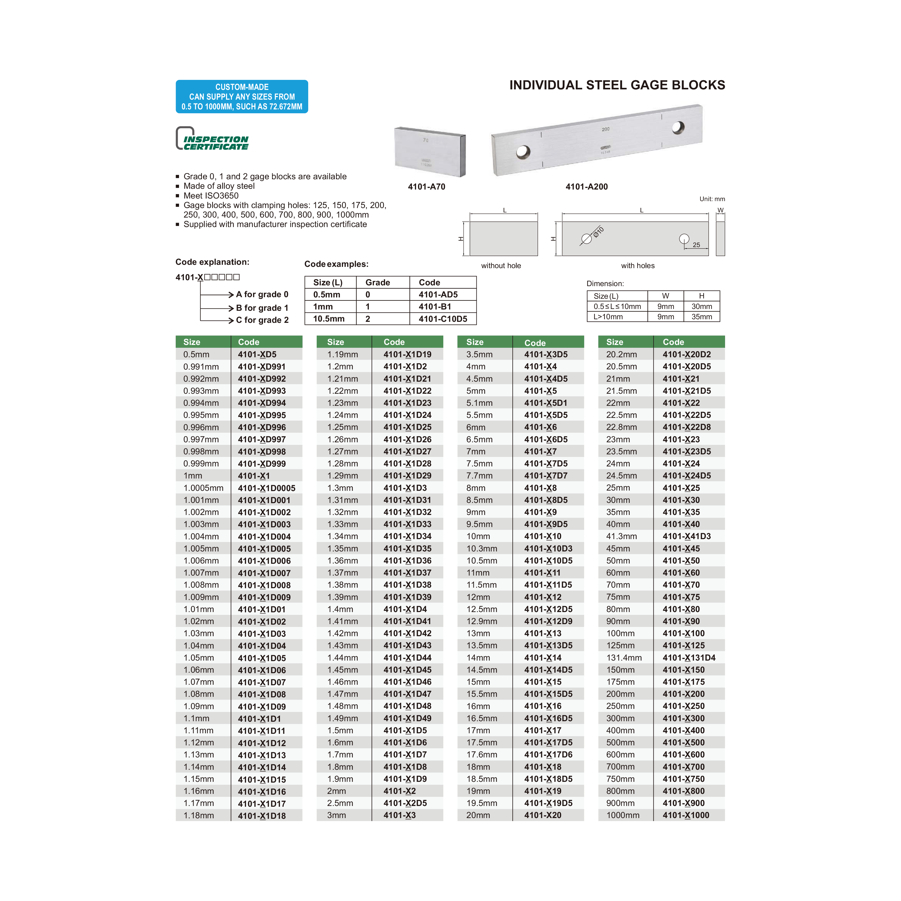 Insize Steel Gauge Block 50mm Series 4101-A50