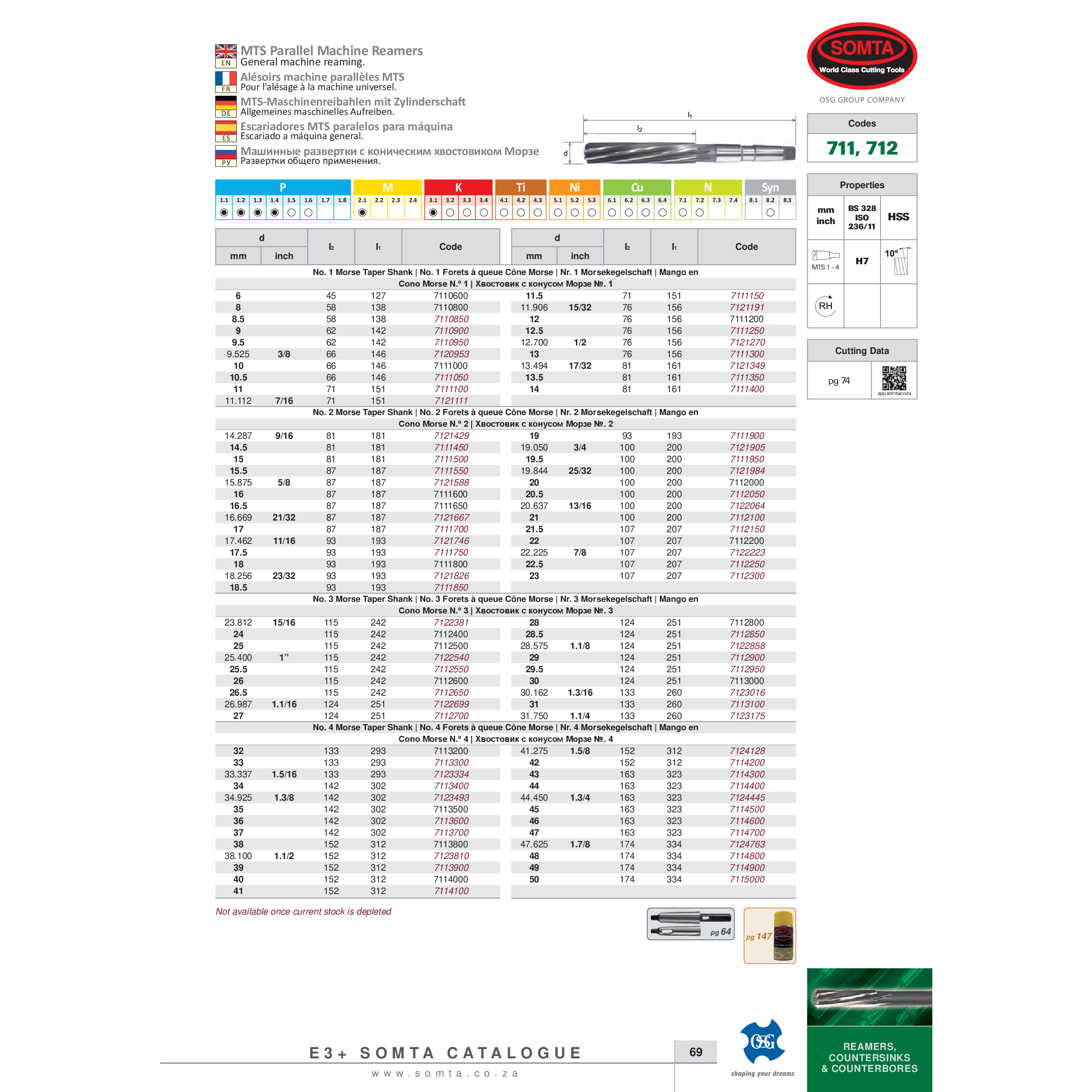Somta Series 712 1‑5/16″ HSS MTS No.4 machine reamer – high‑speed steel heavy‑duty reaming bit