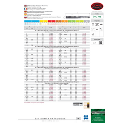 Somta Series 712 – 1/2" HSS MTS Parallel Machine Reamer MTS No.1