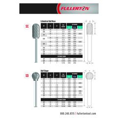 Fullerton CARBIDE BURRS Fullerton - SD3 3/8" Ball Shape Series Extended Shank Carbide Burr