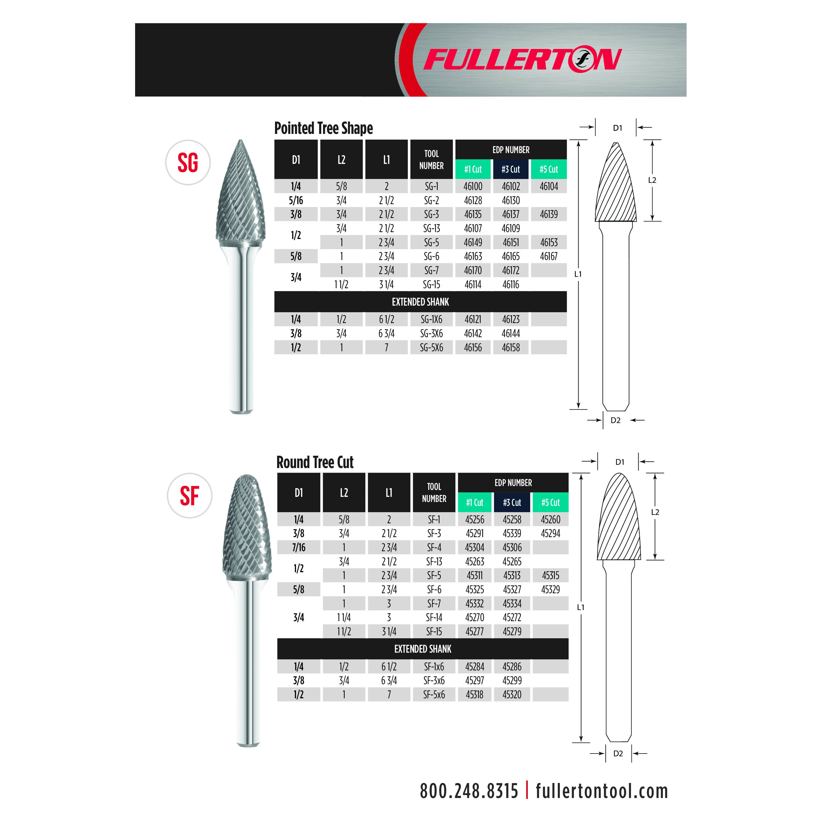 Fullerton CARBIDE BURRS Fullerton - SG3 3/8" Pointed Tree Shape Series Carbide Burr