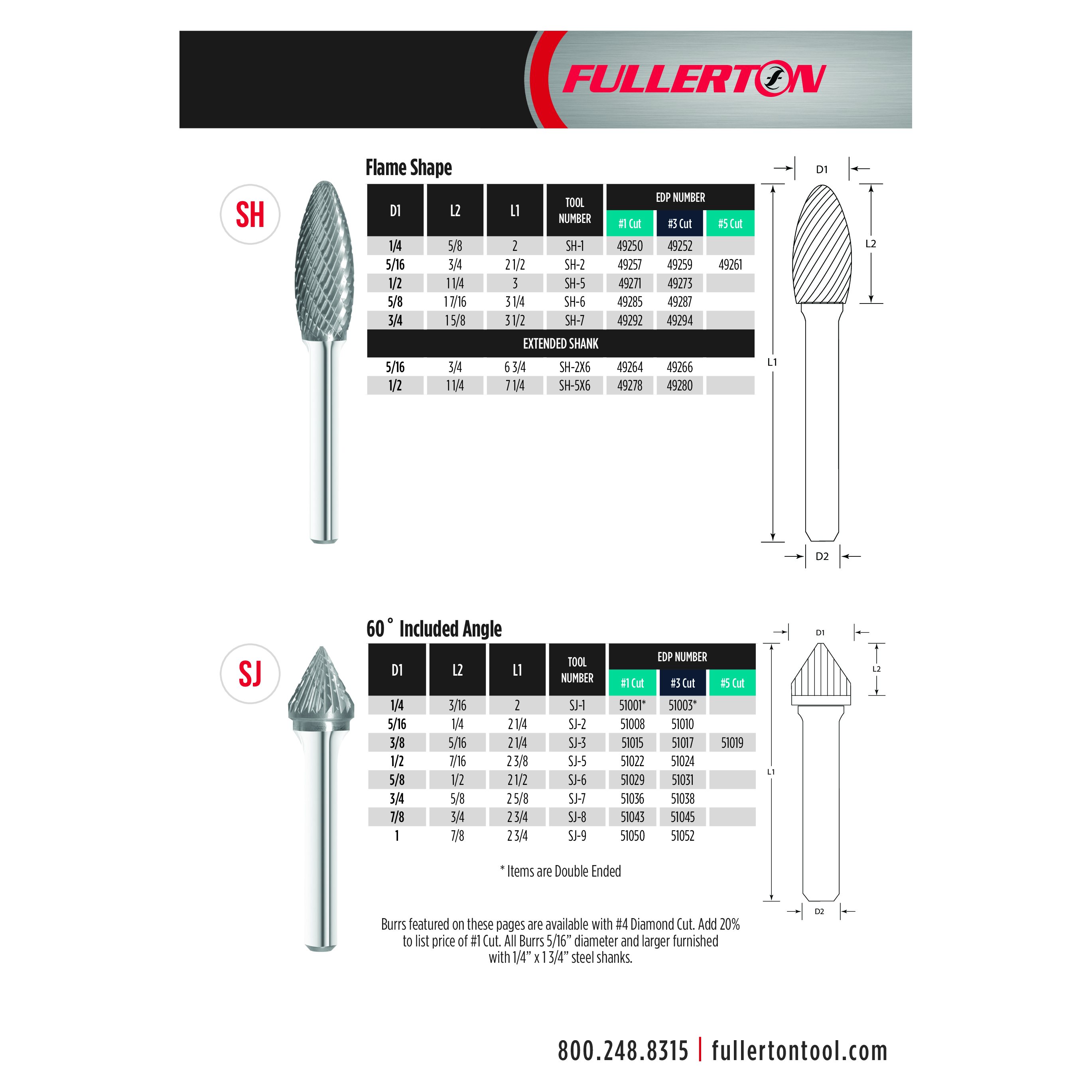 Fullerton CARBIDE BURRS Fullerton - SH2 5/16" Flame Shape Series Carbide Burr
