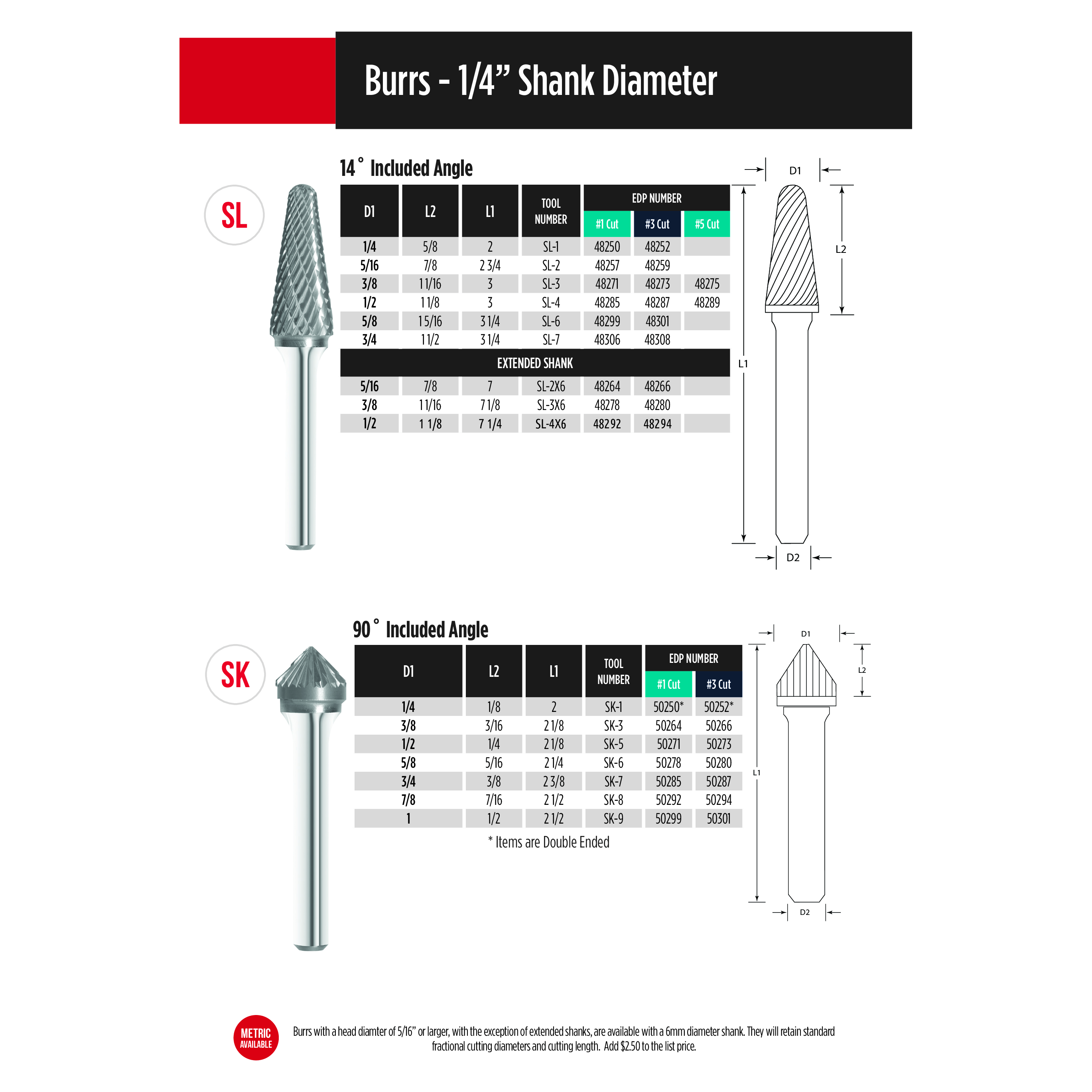 Fullerton CARBIDE BURRS Fullerton - SK5 1/2" 90° Included Angle Series Carbide Burr